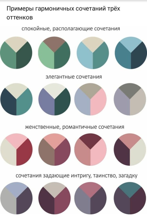Сочетание цветов таблица