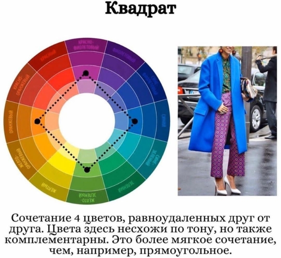 Цветовой круг сочетание цветов