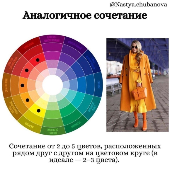 Круг Иттена аналоговое сочетание