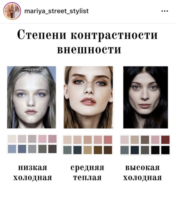 Цвета для цветотипа