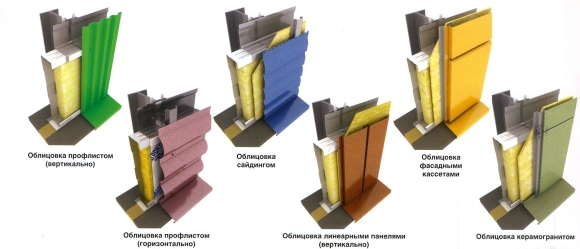Сэндвич панели поэлементной сборки МЕТАЛЛПРОФИЛЬ