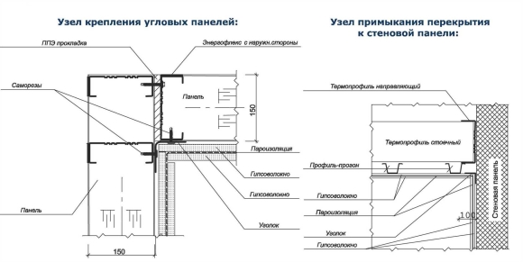 Крепление сэндвич панелей внутренний угол