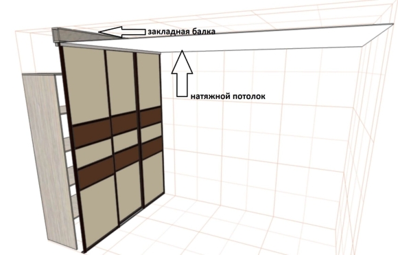 Закладная для дверей купе в натяжном потолке