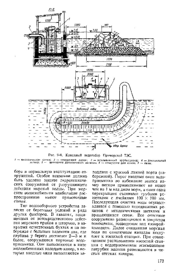 Ковшовые водозаборные сооружения схема