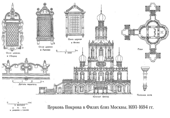 Церковь Покрова в Филях чертежи