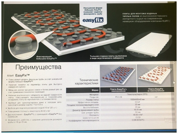 Мат для теплого пола Формат EASYFIX L С бобышками