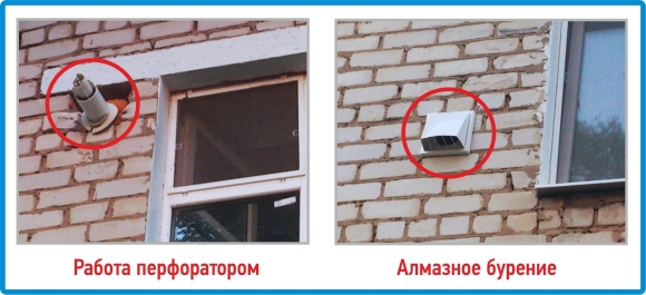 Монтаж кухонной вытяжки с вентиляцией в частном доме через стену