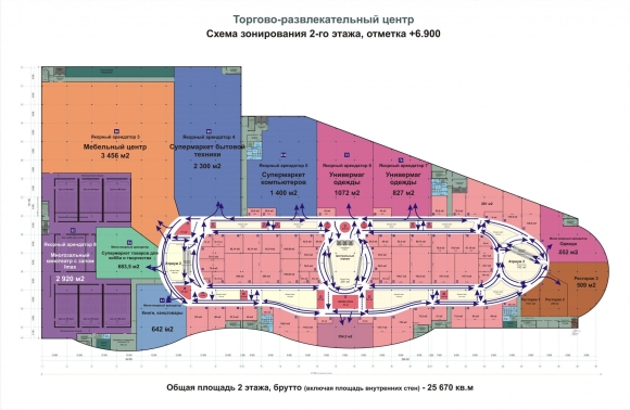 Авиапарк Москва торговый центр планировка