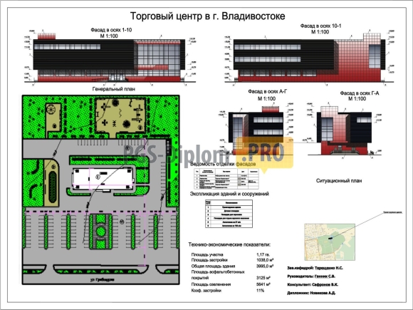 Генплан торгового комплекса