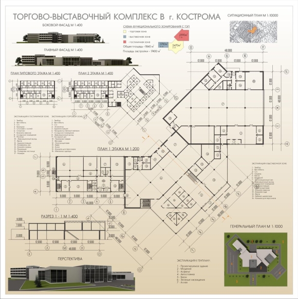 Планировка торгового центра