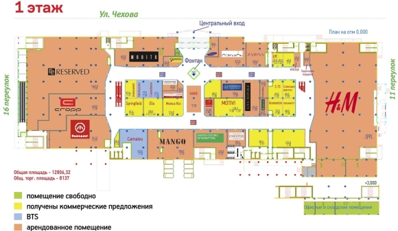 Торговый центр Колумбус на Пражской