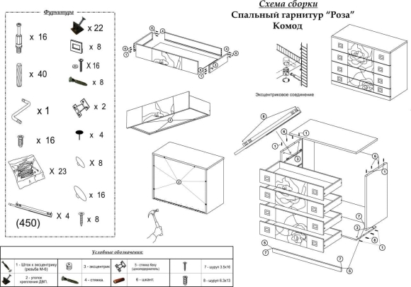 Комод Даллас схема сборки