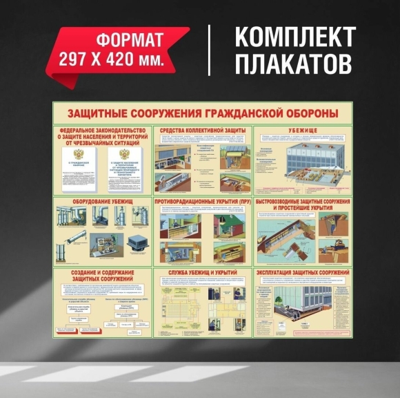 Гражданская оборона плакат