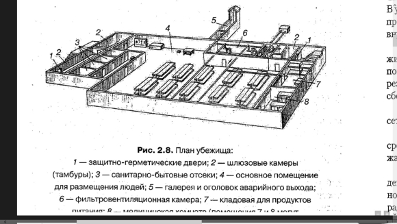 План схема противорадиационного убежища