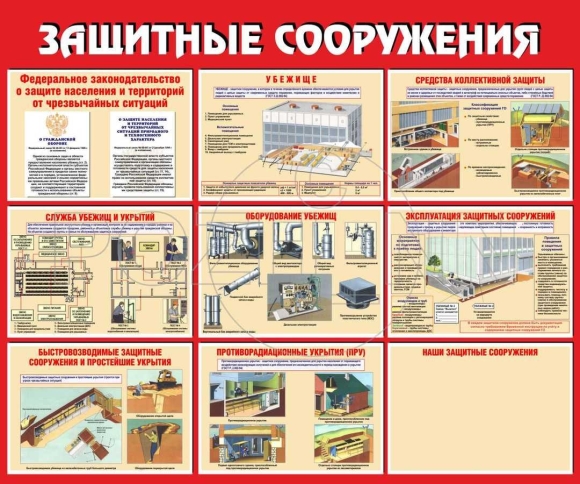 Убежища гражданской обороны средства коллективной защиты