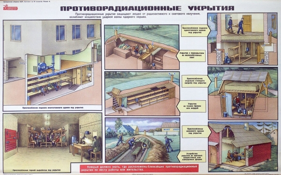 Защитные сооружения противорадиационное убежище