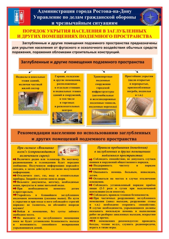 Порядок укрытия населения