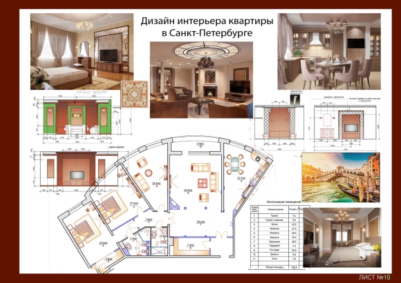 Индивидуальный дизайн проект квартиры