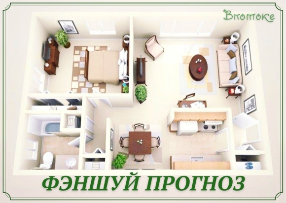 Однокомнатная квартира интерьер сверху