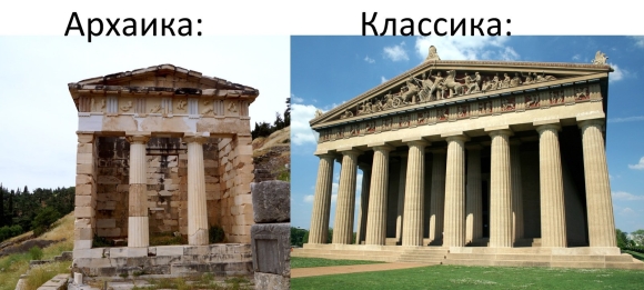 Архаический период древней Греции архитектура