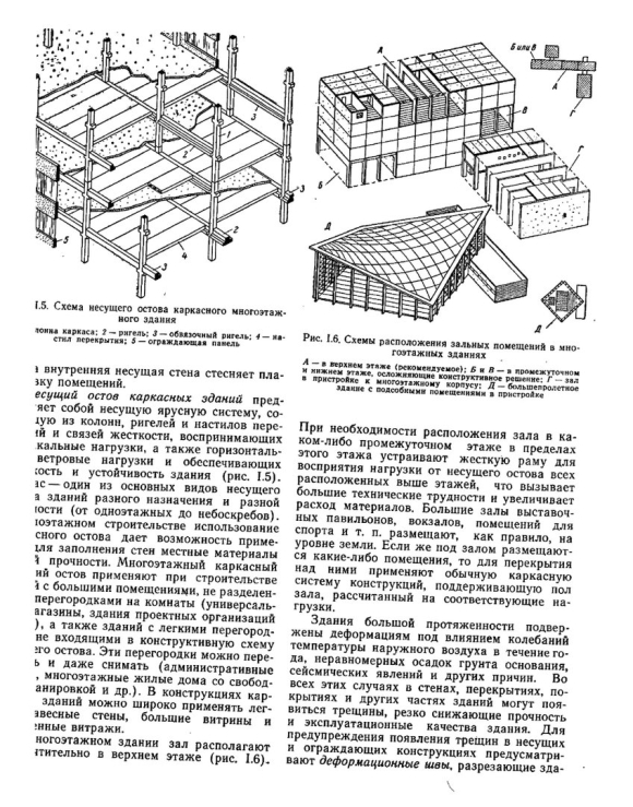 Конструктивные схемы гражданских зданий