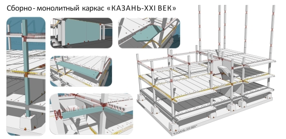 Сборно монолитный каркас saret