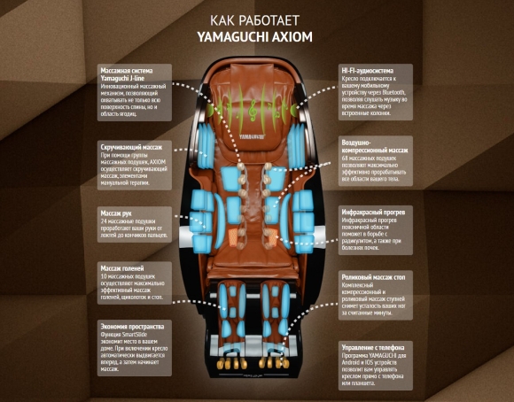 Массажное кресло Yamaguchi Axiom