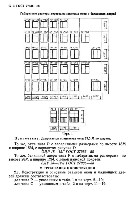 ГОСТ оконные проемы жилые здания