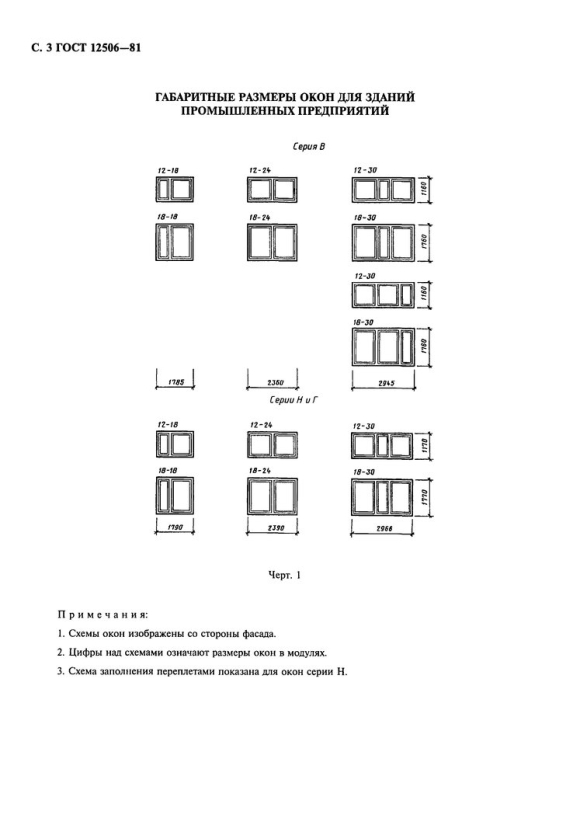 Высота оконных проемов промышленных зданий