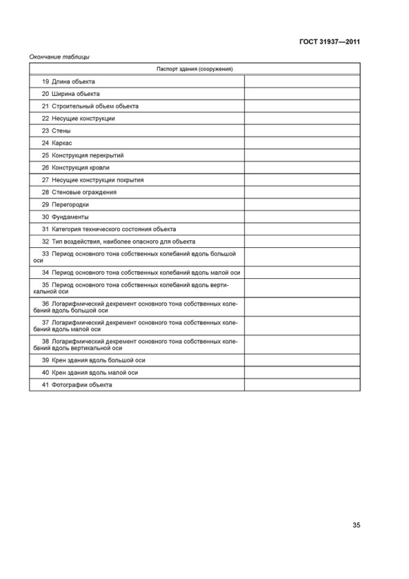 Паспорт здания по результатам обследования технического состояния