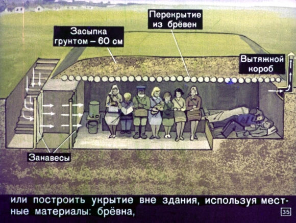 Убежище от ядерного взрыва