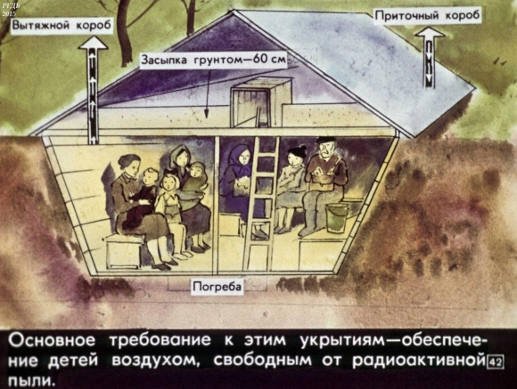 Убежище от оружия массового поражения