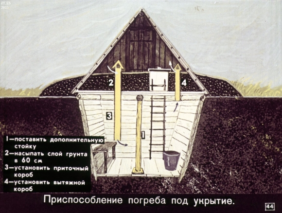 Убежища и противорадиационные укрытия