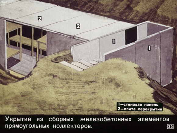 Противорадиационные укрытия