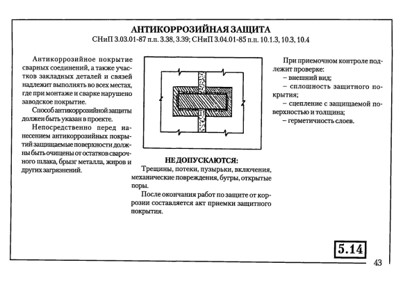 Предельный ток электродиализ