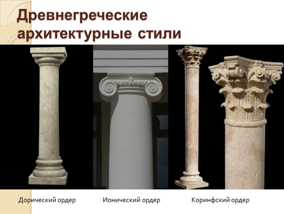 Дорический ионический и Коринфский ордера