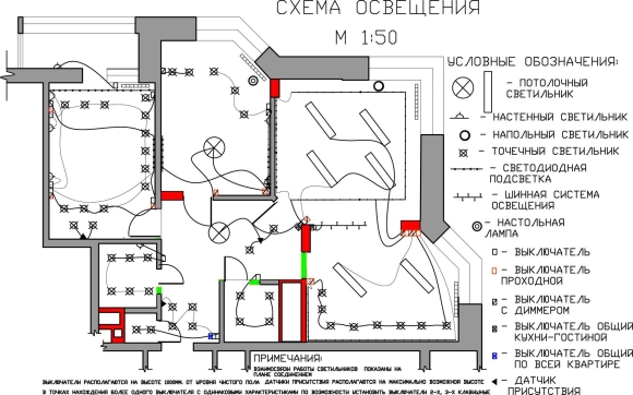 Датчик освещенности обозначение