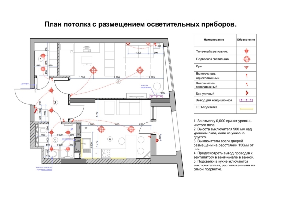 План расположения светильников с привязкой к выключателям
