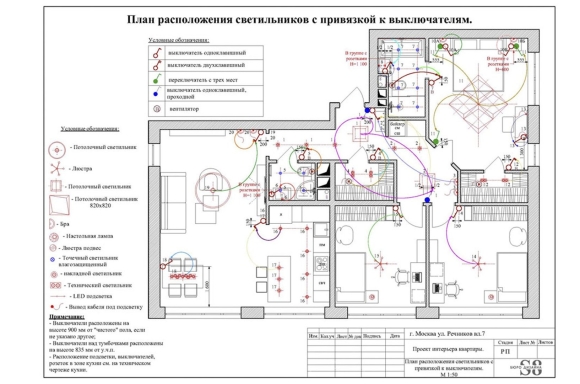 Схема привязки светильников к выключателям