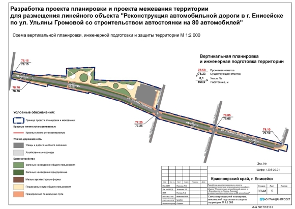 Чертеж межевания территории линейного объекта