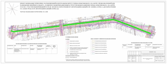 Чертеж межевания территории линейного объекта