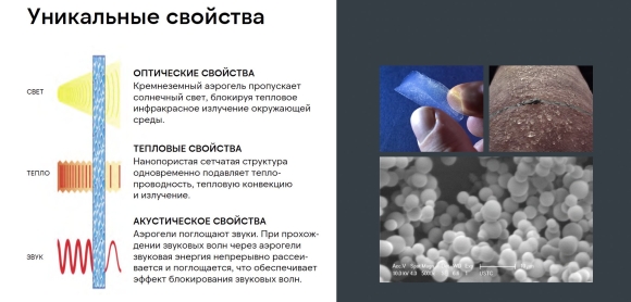 Чертежи аэрогеля