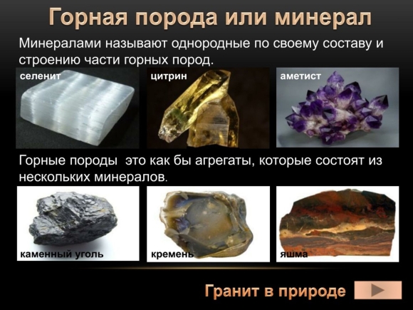 Образцы горных пород и минералов
