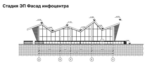 Мотель проект архитектурный