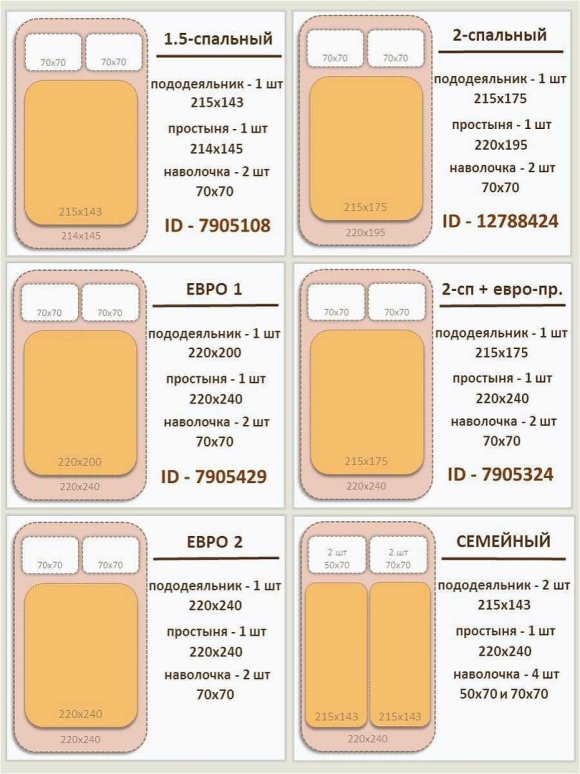Размер постельного белья евро