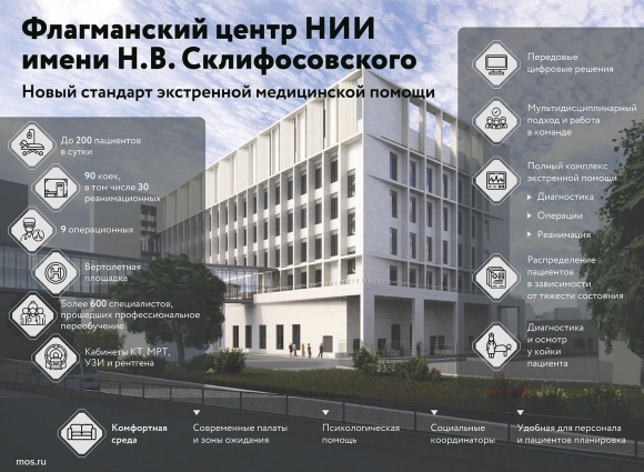 Флагманский центр НИИ скорой помощи имени Склифосовского