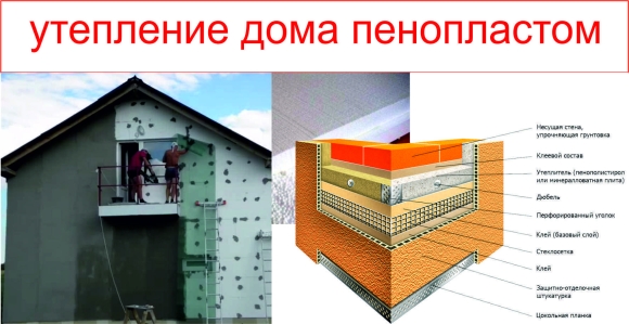Кирпичная стена с утеплителем пеноплекс