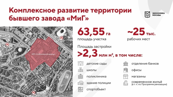 Застройка территории миг Динамо