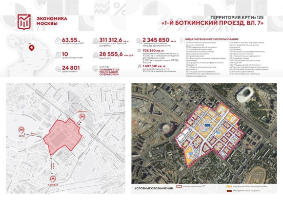 План застройки Ильменского проезда