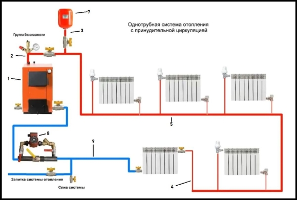 Ленинградка отопление схема двухтрубной